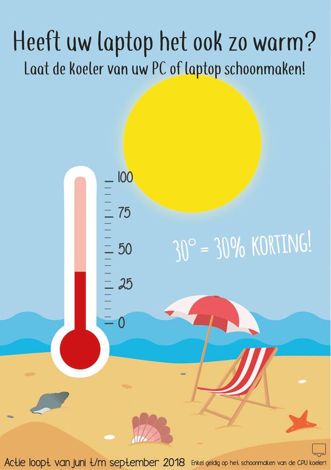 Korting temp in procenten